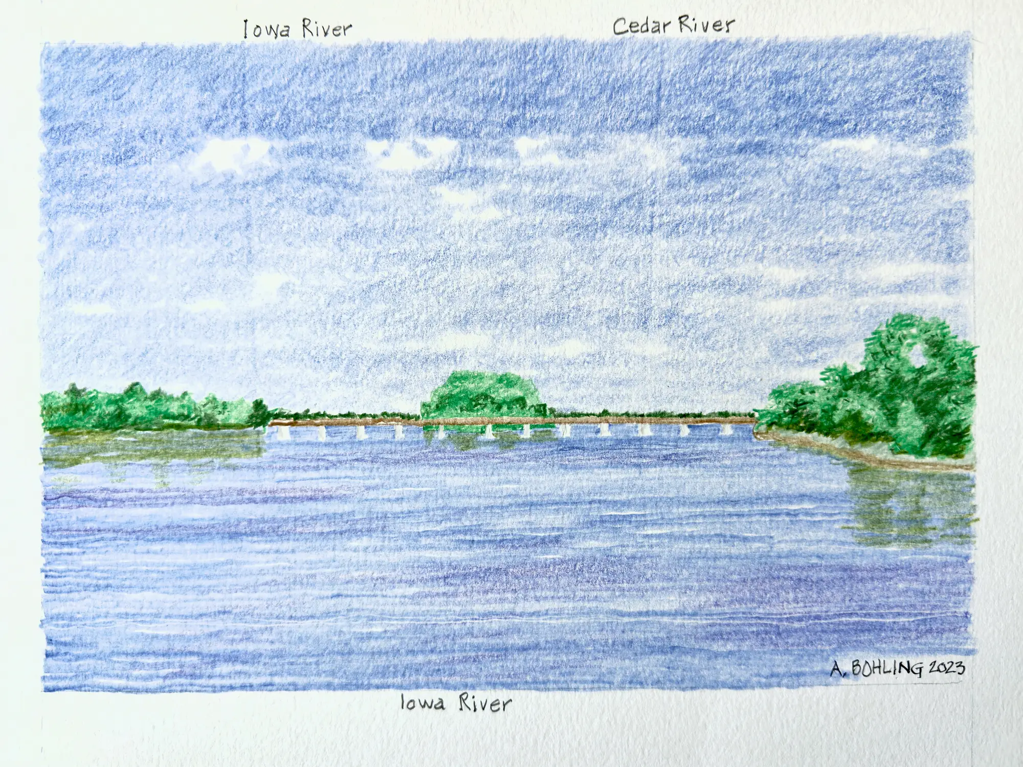 Confluence